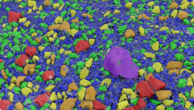 3gsm - color coded visualization