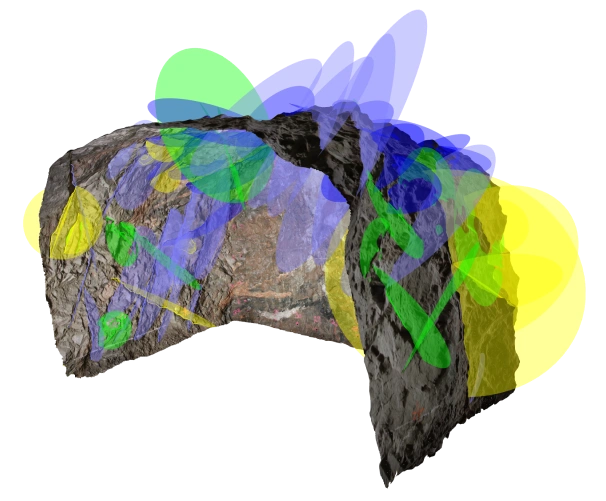 3gsm - geometric measurements